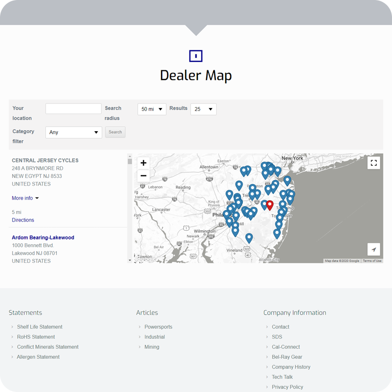 The dealer map
