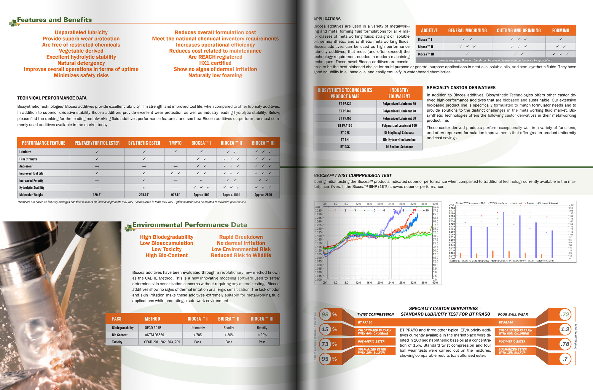 metalworking_additives-biocea_for_print-2-book-look