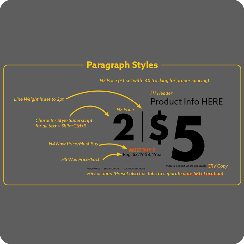 Paragraph Styles template